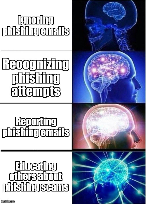 The Expanding Brain meme containing the text "Ignoring phishing emails", "Recognizing phishing attempts", "Reporting phishing emails", and "Educating others about phishing scams"