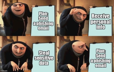 The Gru's Plan meme containing the text "Plan: Send a phishing email", "Receive personal info", "Steal sensitive data", and "Plan: Send a phishing email"